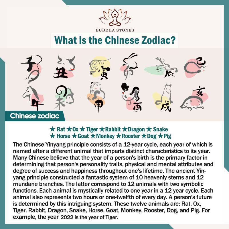 Chinese Zodiac Obsidian Purification Bracelet