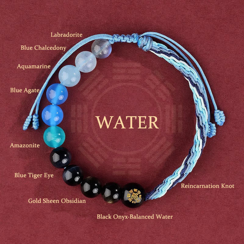 Five Elements Various Crystal Agate Wealth Reincarnation Knot Braid Bracelet
