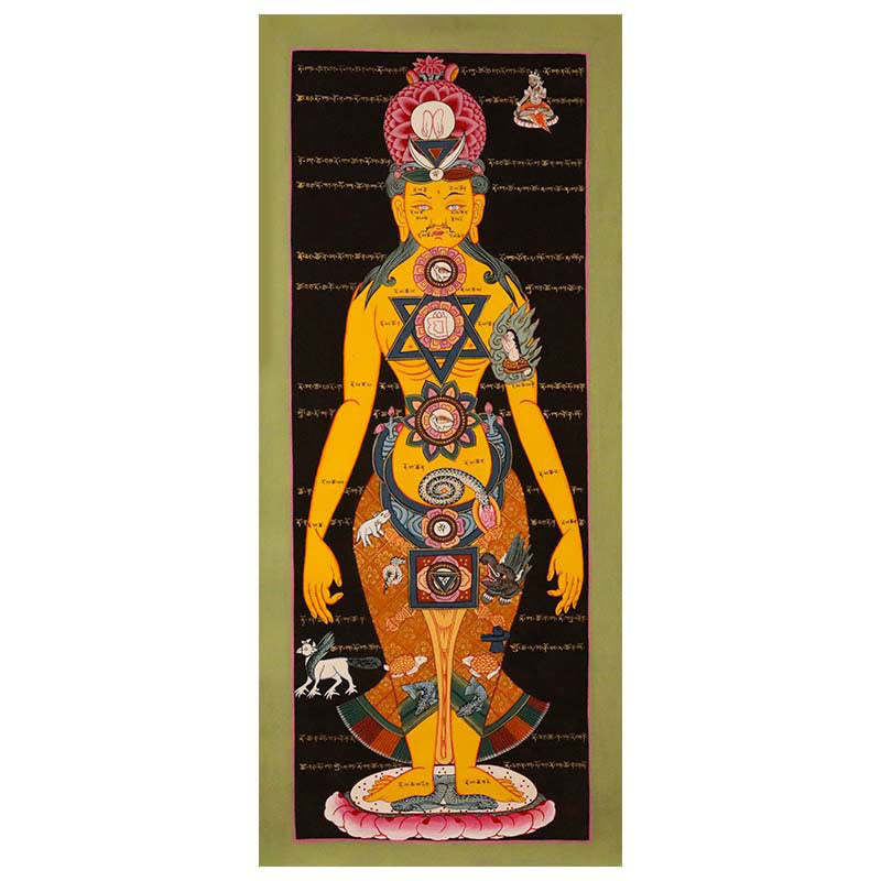 Tibetan Thangka Painting Handmade Decoration(Random Style)