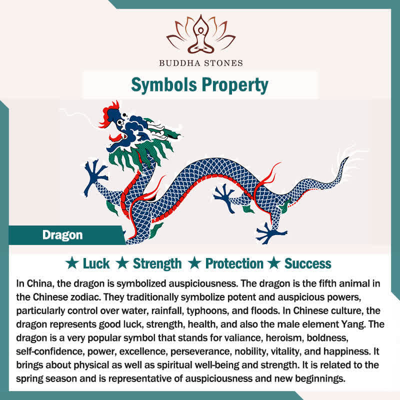 Auspicious Dragon Strength Alloy Incense Burner Decoration