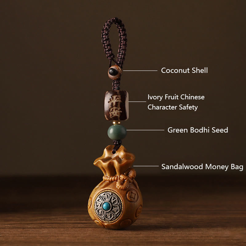 Small Leaf Red Sandalwood Green Sandalwood Money Bag Om Mani Padme Hum Rotatable Protection Keychain Phone Hanging Decoration