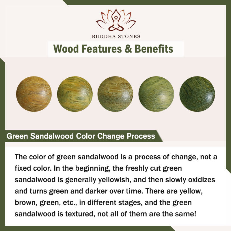 Small Leaf Red Sandalwood Green Sandalwood Six True Words Peace Bracelet